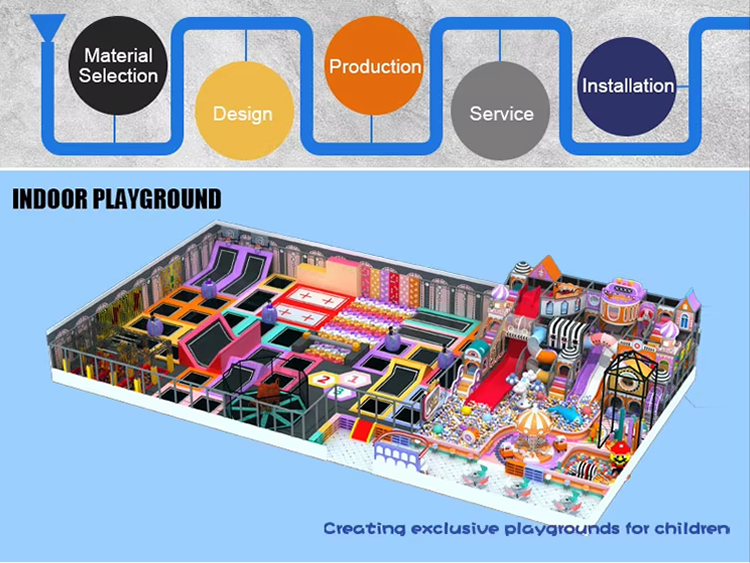 Children Indoor Playground Equipment