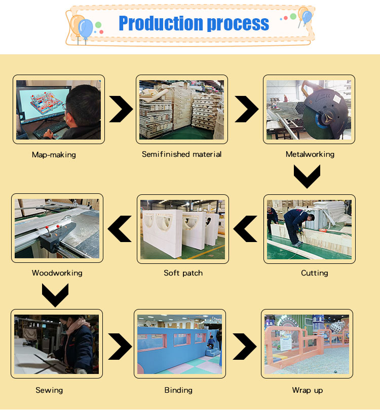 children indoor playground equipment