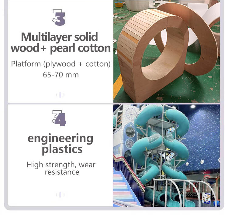 Indoor Playground Equipment For Shopping Mall